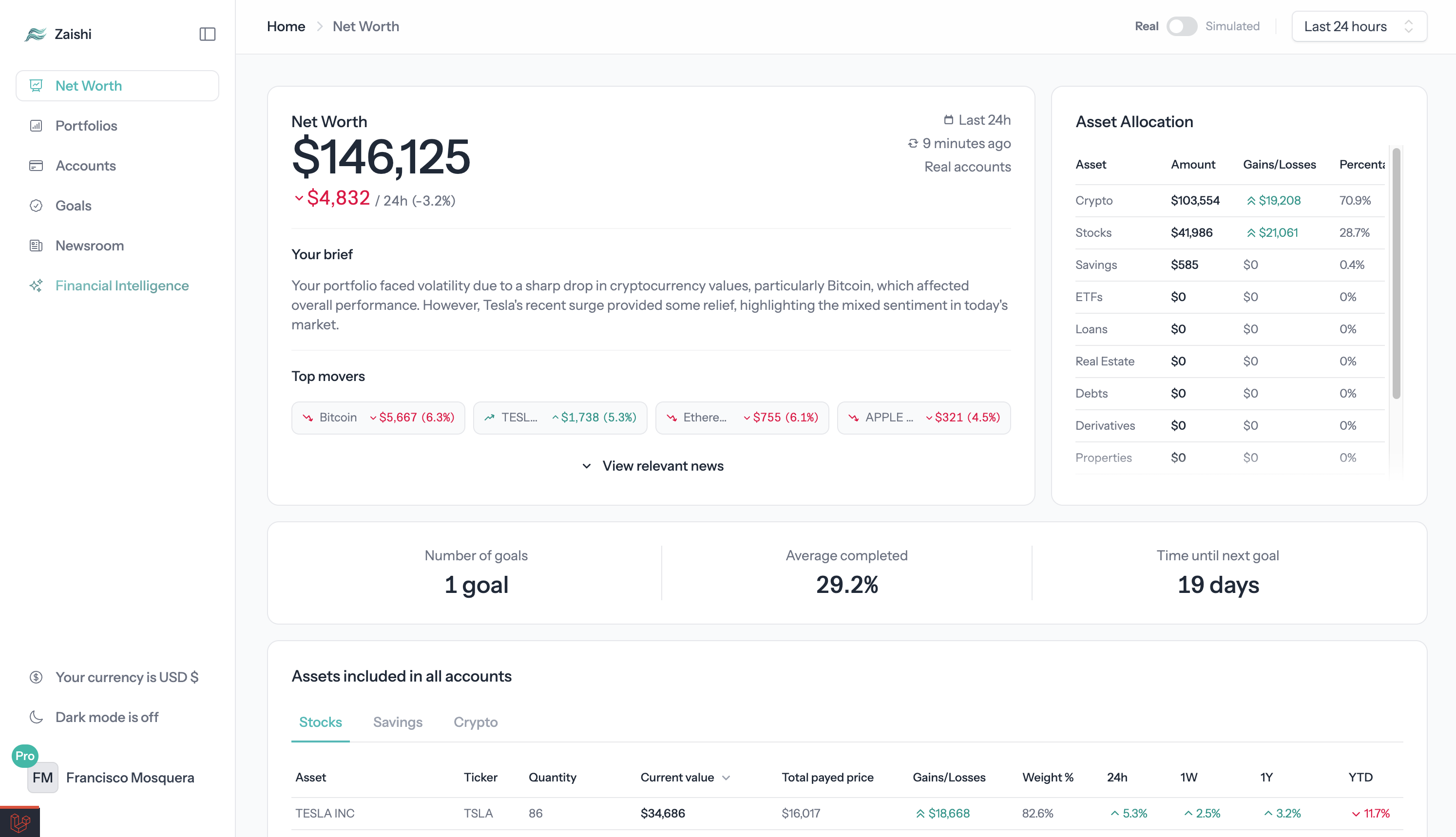 Product screenshot preview