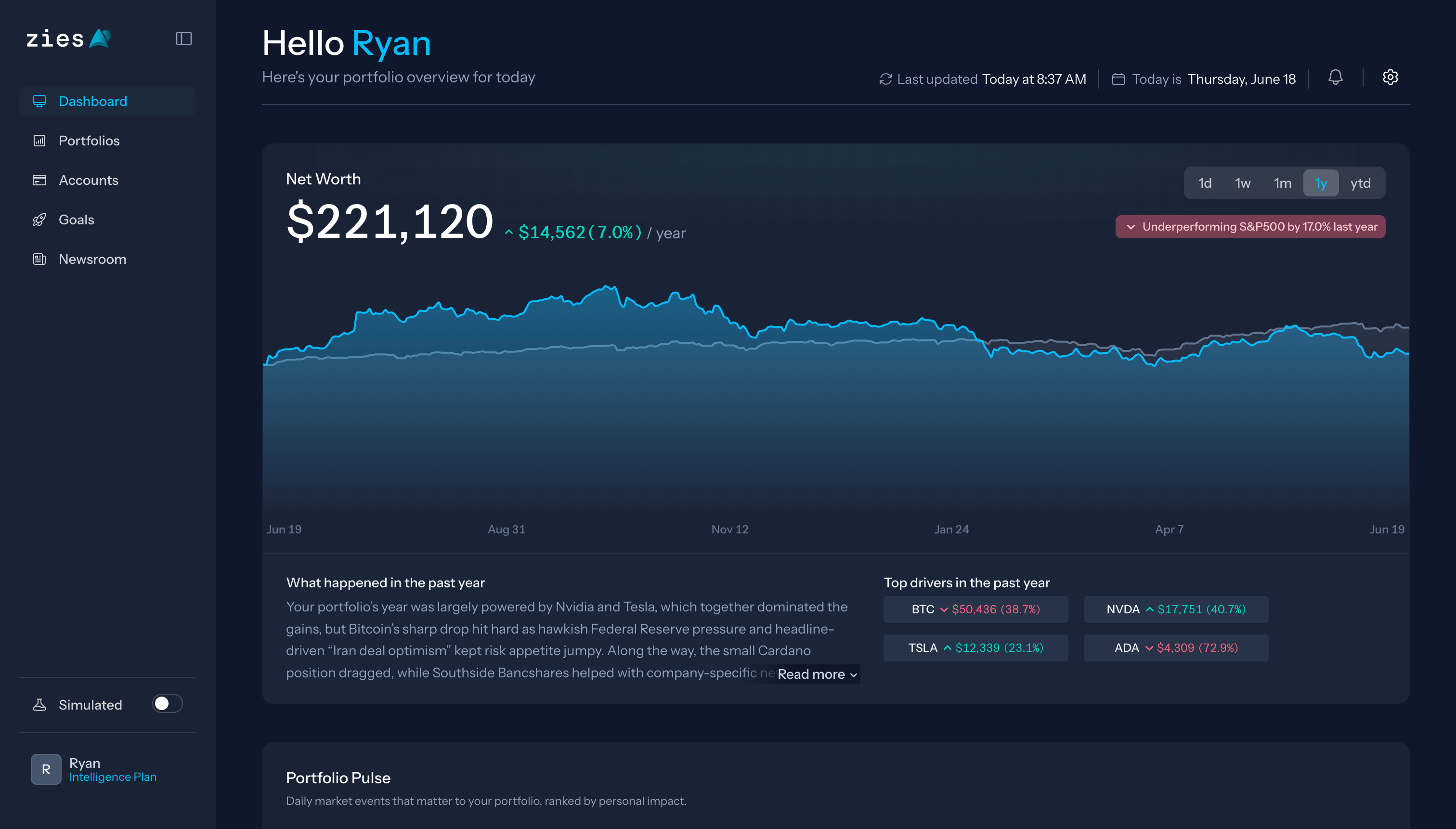 Product screenshot preview