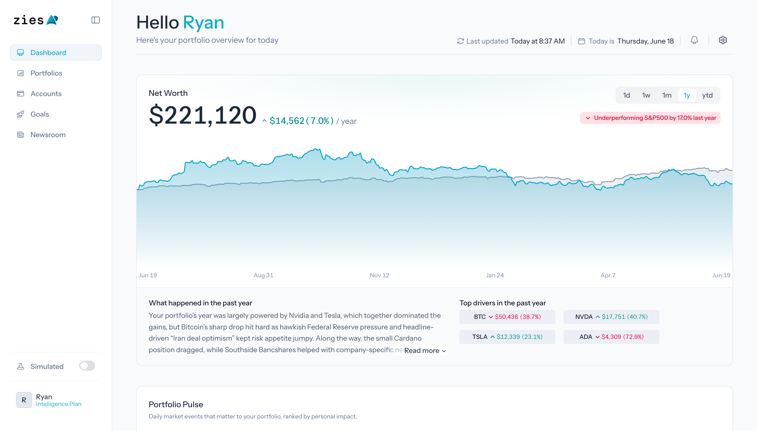 Product screenshot preview